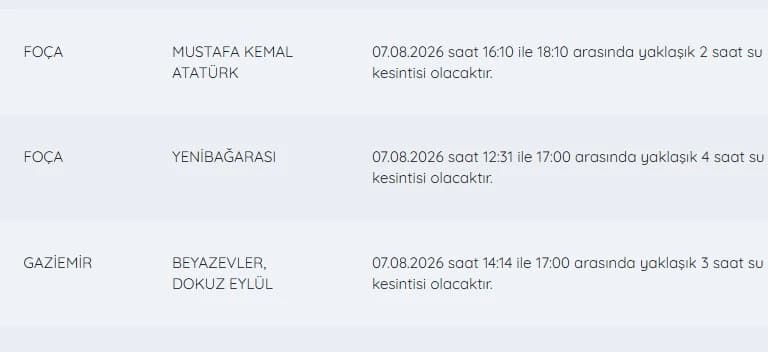 İZSU kesintiler listesi | 7 Ağustos İzmir'de su kesintisi nerelerde var, ne zaman düzelir?