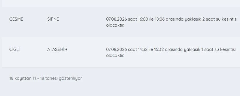 İZSU kesintiler listesi | 7 Ağustos İzmir'de su kesintisi nerelerde var, ne zaman düzelir?