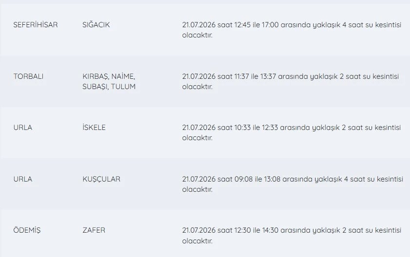 İZSU kesintiler listesi | 21 Temmuz İzmir'de su kesintisi var mı, sular ne zaman gelecek, hangi ilçelerde?