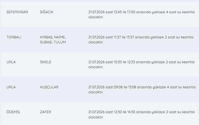 İZSU kesintiler listesi | 21 Temmuz İzmir'de su kesintisi var mı, sular ne zaman gelecek, hangi ilçelerde?