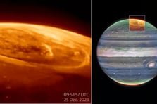 James Webb, Jüpiter'in kutup ışıklarının nasıl oluştuğuna dair veriler sunuyor