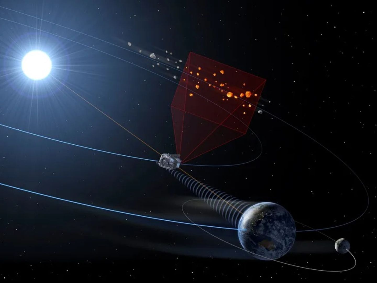 Dünya kurtuldu, sıra Ay'da: "Şehir Katili" asteroit rota değiştirdi!