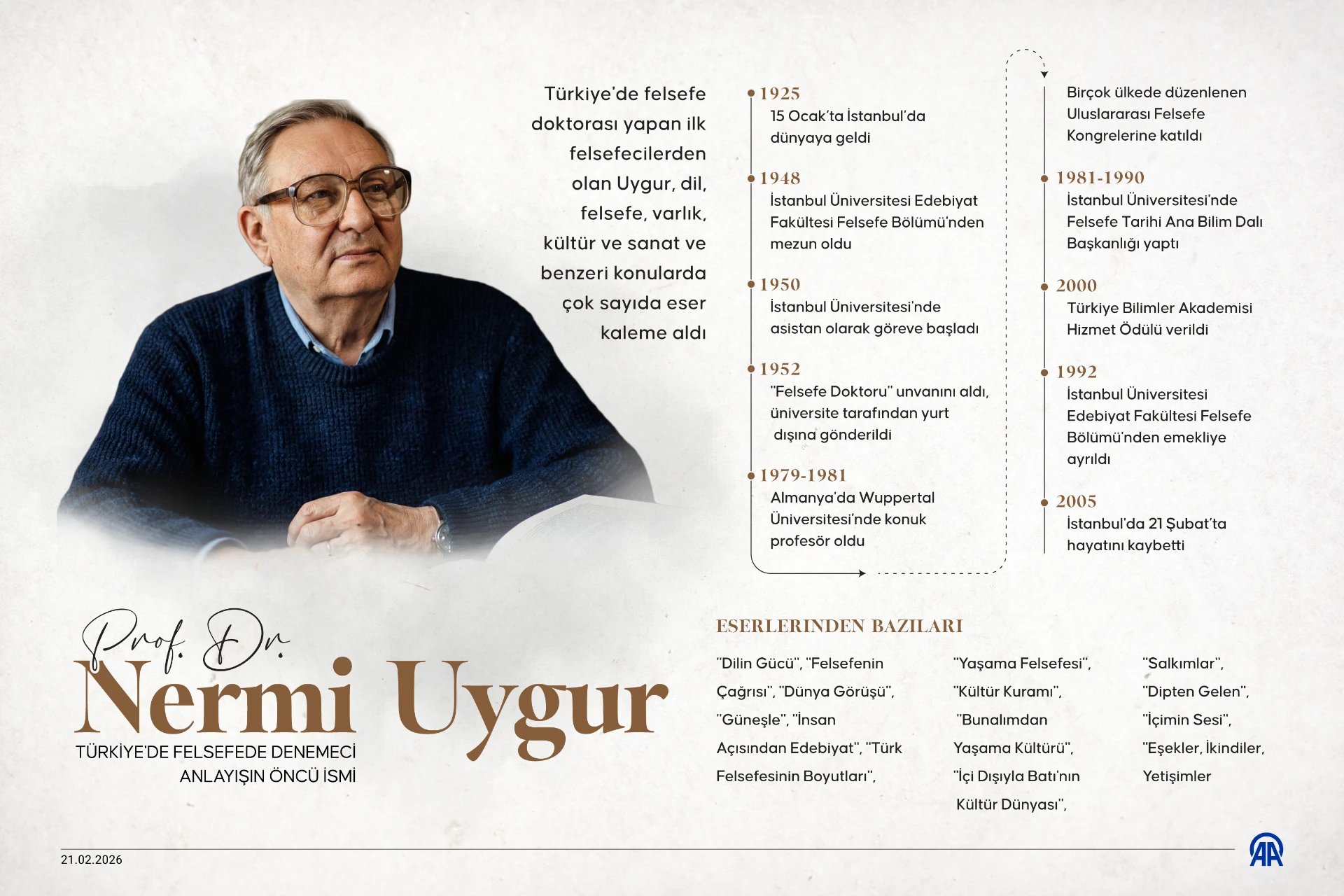 Türkiye'de felsefede denemeci anlayışın öncü ismi: Prof. Dr. Nermi Uygur