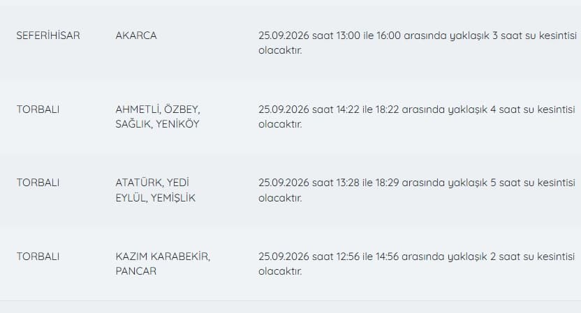 İZSU kesintiler listesi | 25 Eylül İzmir'de su kesintisi var mı, nerelerde, ne zaman düzelir?