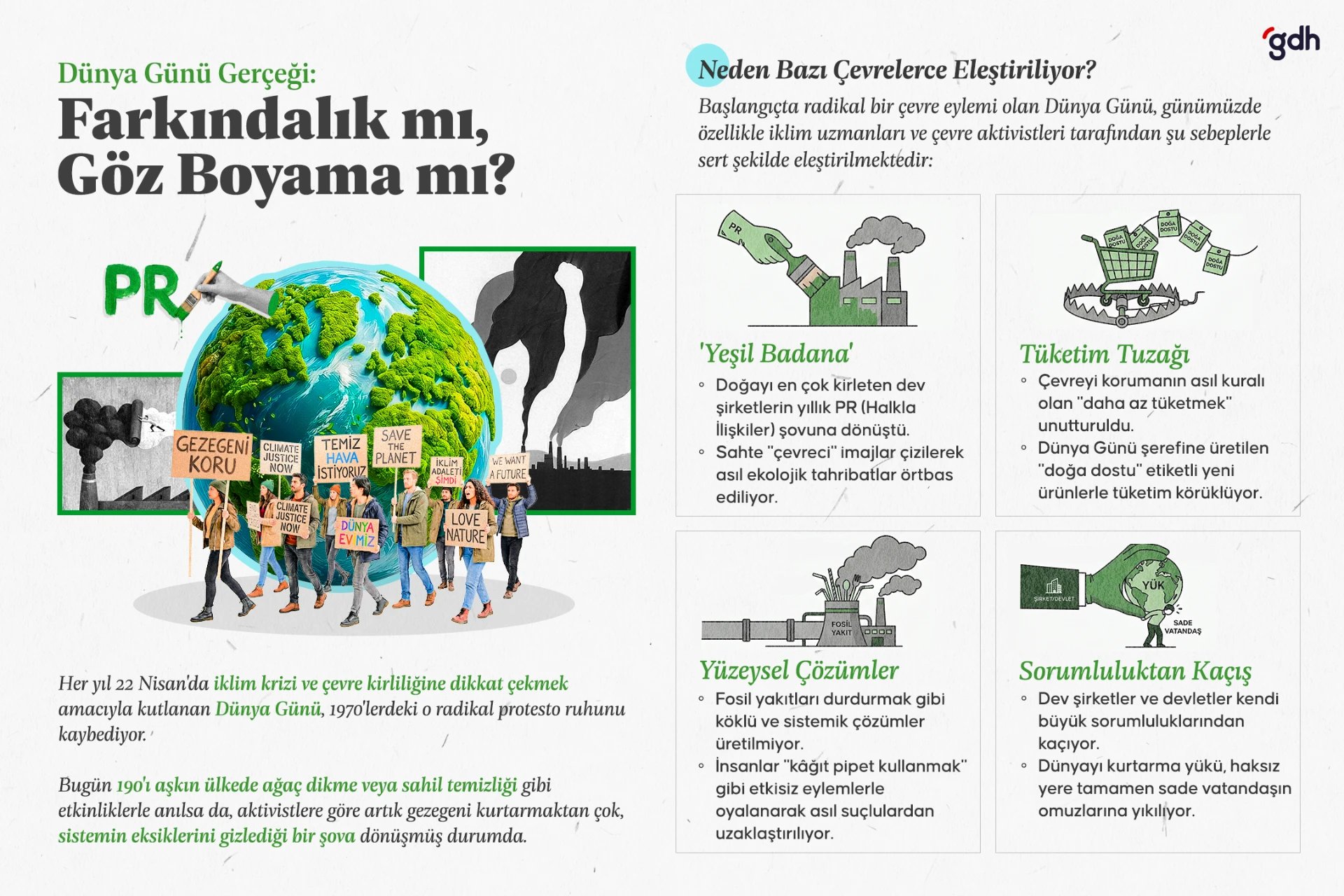 Gezegenimizi kurtarmak için tarihi bir dönüm noktası mı, yoksa dev şirketlerin sahte 'çevreci' (greenwashing) maskesi mi? 