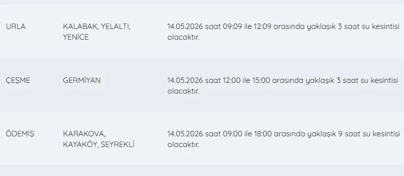 İZSU kesintiler listesi | 14 Mayıs İzmir'de su kesintisi var mı, ne zaman gelecek, hangi ilçelerde?