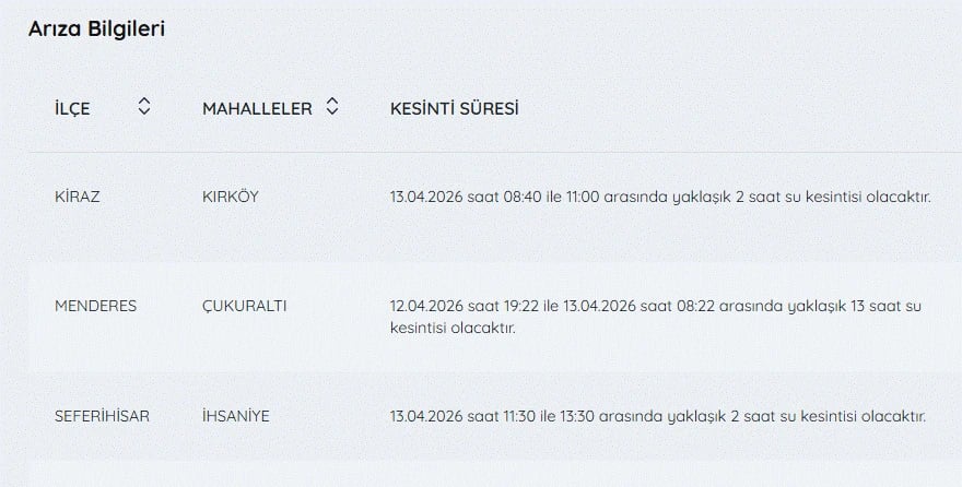 Bugün İzmir'de su kesintisi var mı, nerelerde, ne zaman düzelecek? 13 Nisan İZSU kesintiler listesi
