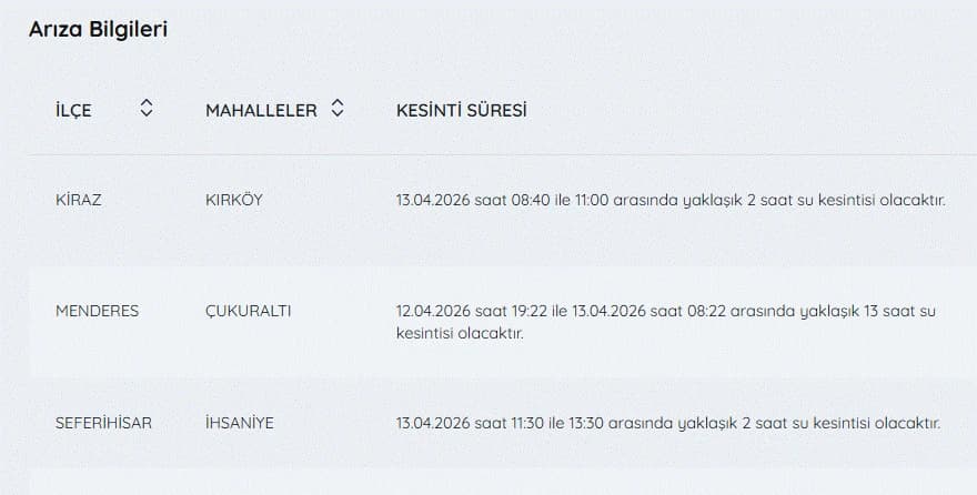 Bugün İzmir'de su kesintisi var mı, nerelerde, ne zaman düzelecek? 13 Nisan İZSU kesintiler listesi