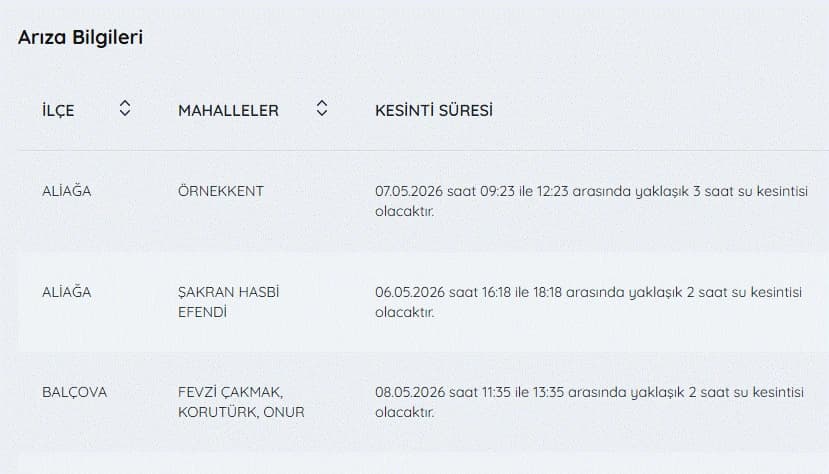 İZSU kesintiler listesi | 8 Mayıs İzmir'de su kesintisi var mı, nerelerde, ne zaman tamir olacak?
