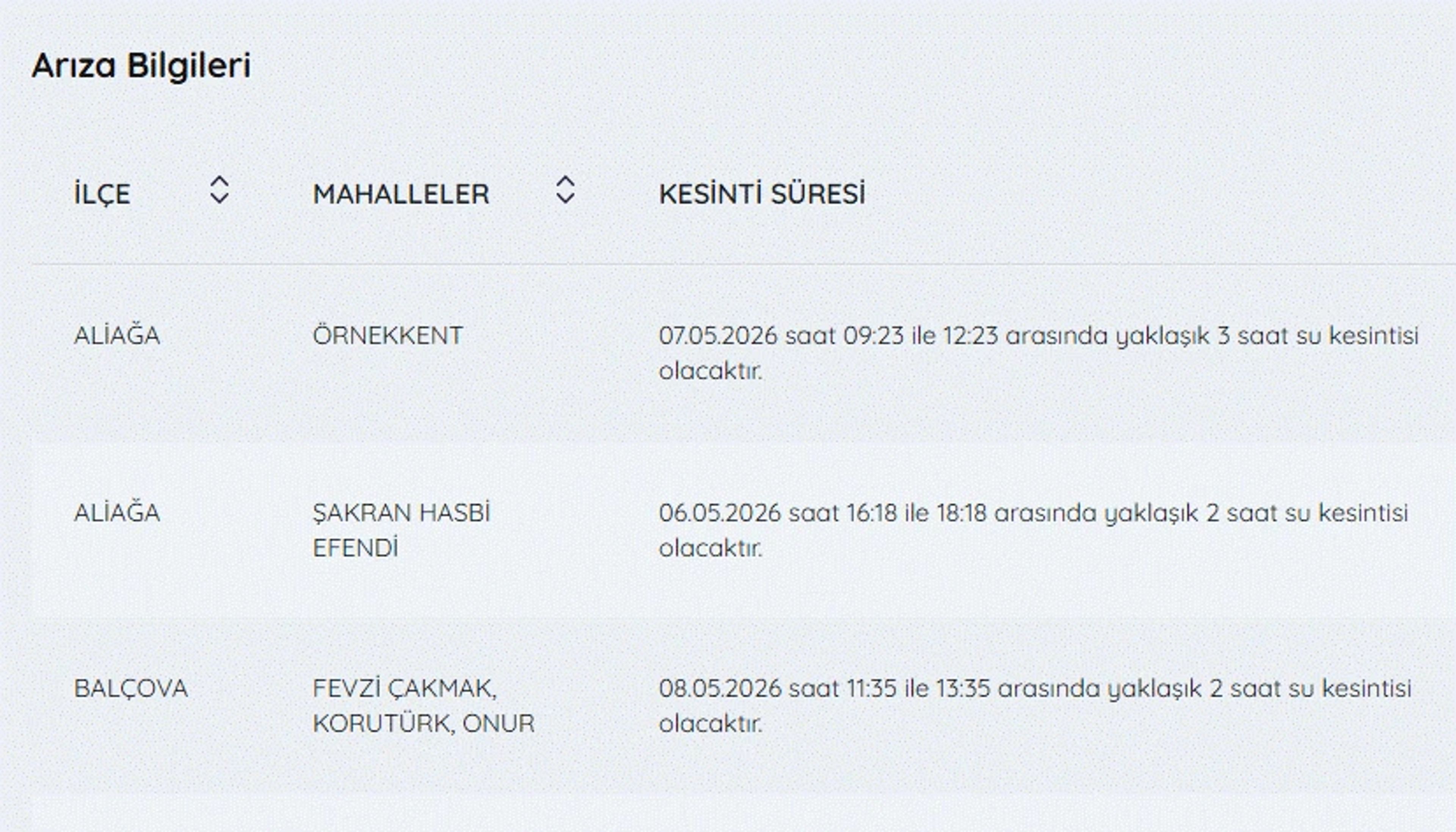 Galeri Fotoğrafı