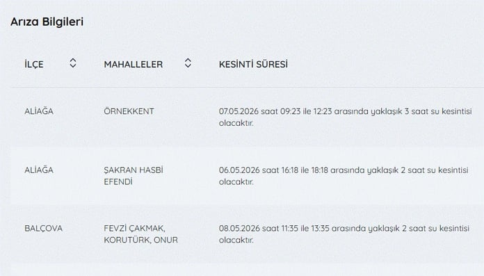 Galeri Fotoğrafı