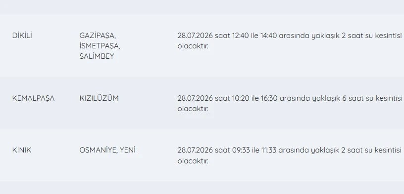 İZSU kesintiler listesi | 28 Temmuz İzmir su kesintileri listesi 