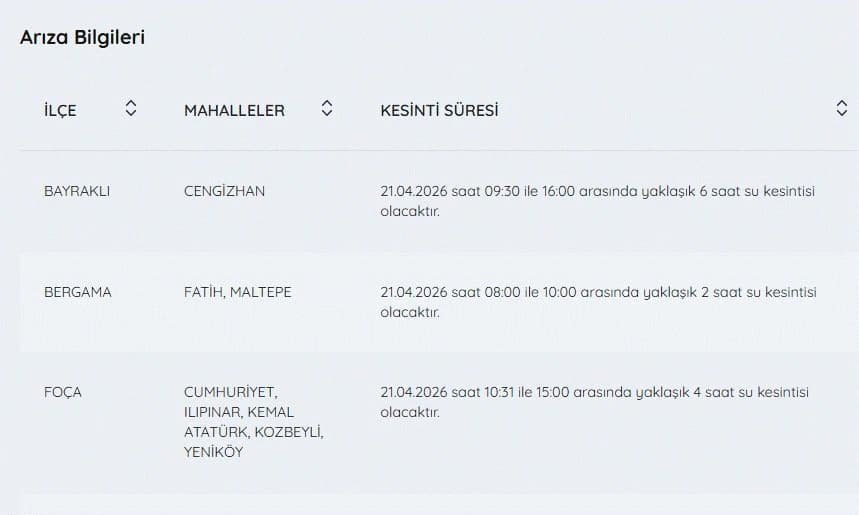 İZSU kesintiler listesi 21 Nisan | Bugün İzmir'de su kesintisi var mı, nerelerde, ne zaman düzelir?
