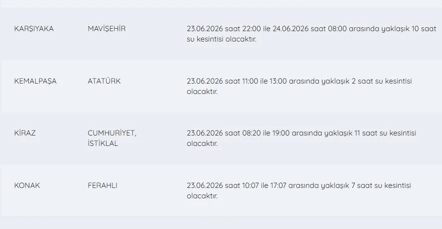 İZSU kesintiler listesi | 23 Haziran 2026 İzmir'de su kesintisi var mı, nerelerde, ne zaman düzelir?