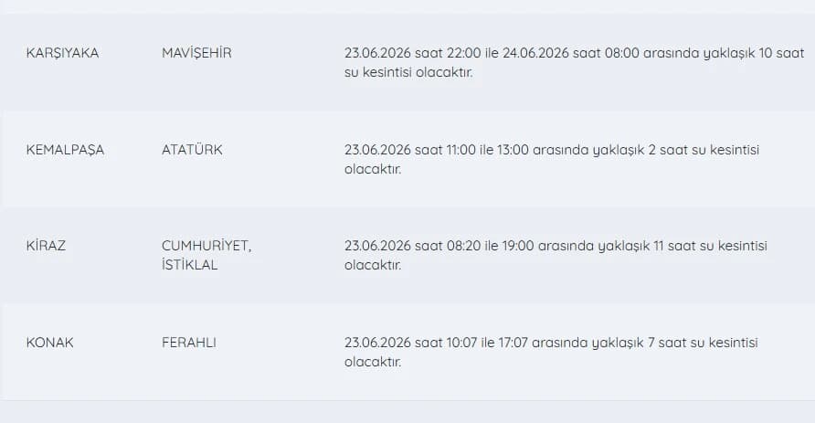 İZSU kesintiler listesi | 23 Haziran 2026 İzmir'de su kesintisi var mı, nerelerde, ne zaman düzelir?