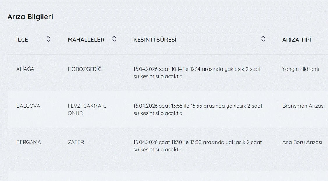 İZSU kesintiler listesi | 16 Nisan İzmir'de su kesintisi var mı, nerelerde, ne zaman düzelecek?