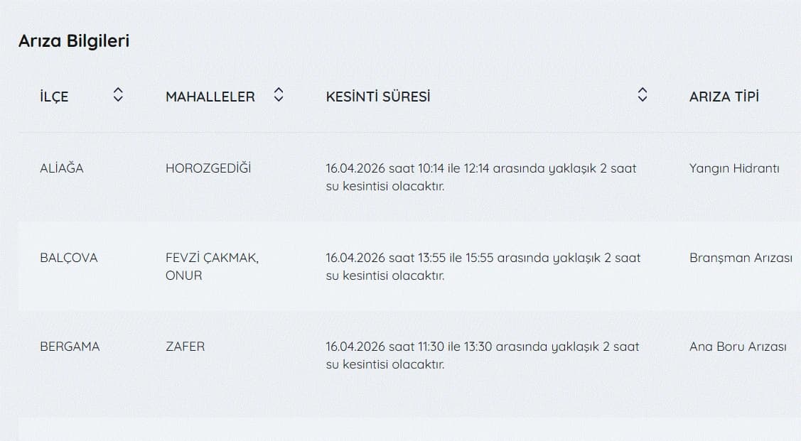 İZSU kesintiler listesi | 16 Nisan İzmir'de su kesintisi var mı, nerelerde, ne zaman düzelecek?