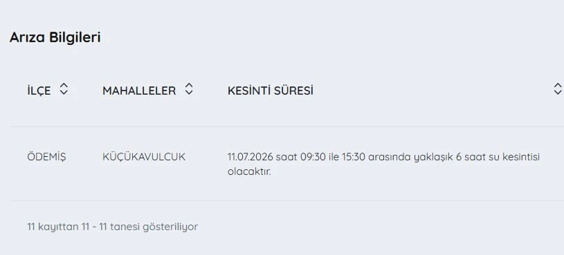 İZSU kesintiler listesi | 11 Temmuz bugün İzmir'de su kesintisi var mı, nerelerde, ne zaman düzelir?
