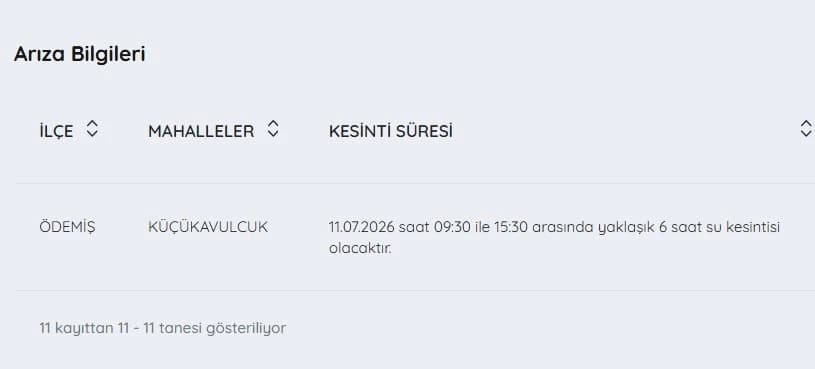 İZSU kesintiler listesi | 11 Temmuz bugün İzmir'de su kesintisi var mı, nerelerde, ne zaman düzelir?