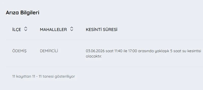 İZSU kesintiler listesi bilgileri| 3 Haziran İzmir'de su kesintisi var mı, nerelerde, ne zaman düzelir?