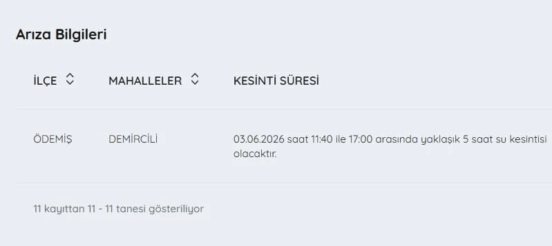 İZSU kesintiler listesi bilgileri| 3 Haziran İzmir'de su kesintisi var mı, nerelerde, ne zaman düzelir?