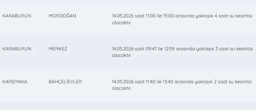 İZSU kesintiler listesi | 14 Mayıs İzmir'de su kesintisi var mı, ne zaman gelecek, hangi ilçelerde?