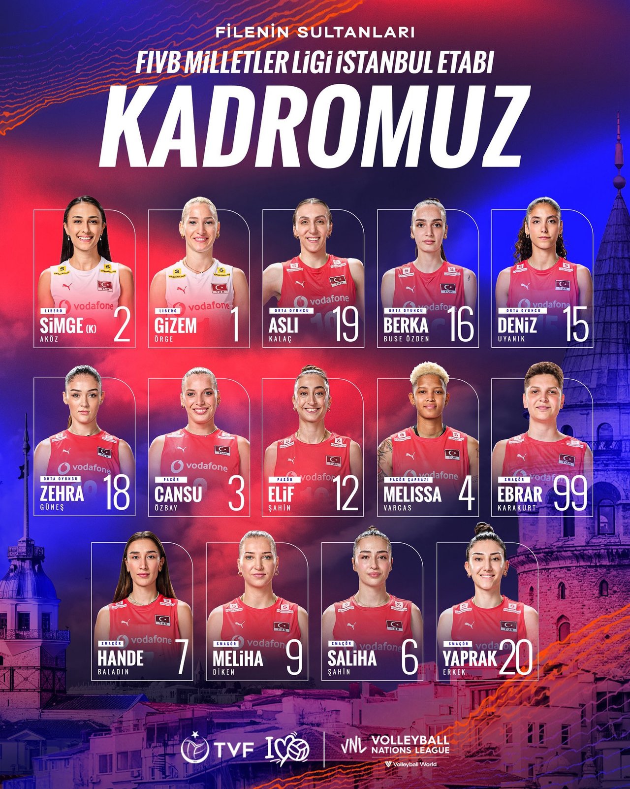 Kadroda değişiklik