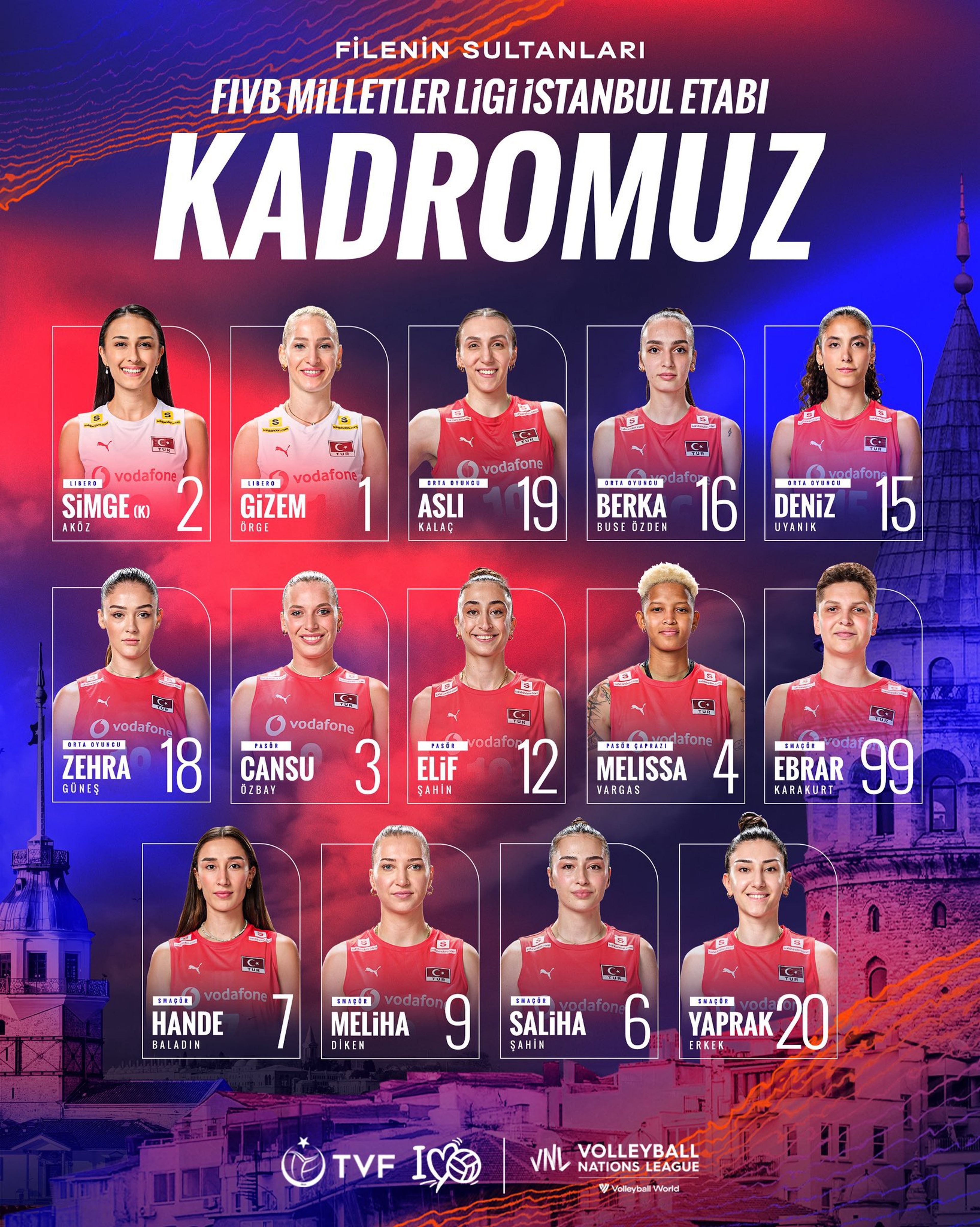Kadroda değişiklik