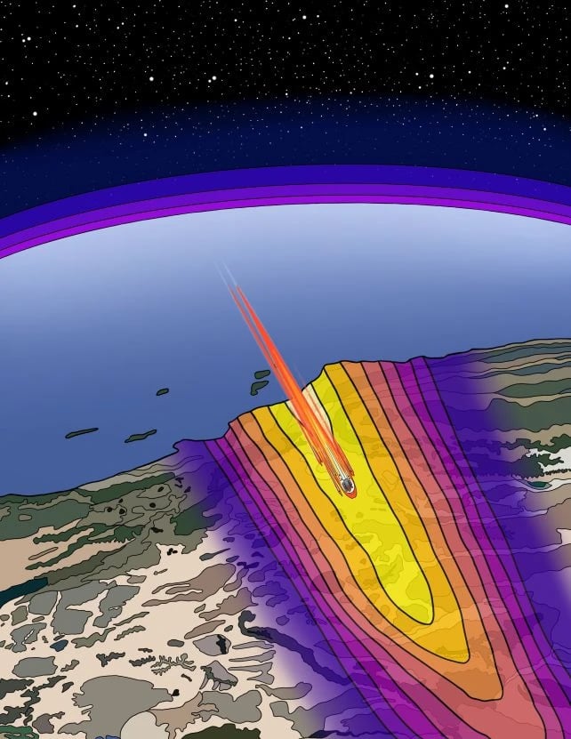 Düşen cismin ardında bıraktığı ses dalgasının bir illüstrasyonu.