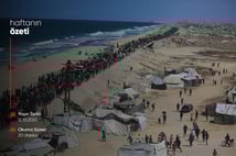 Haftanın Bilmeniz Gerekenleri | Sayı 136 | 12.10.2025