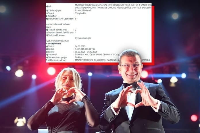 İBB tarihin en büyük kültür ihalesi için 9 ayda 1.5 Milyar TL harcayacak