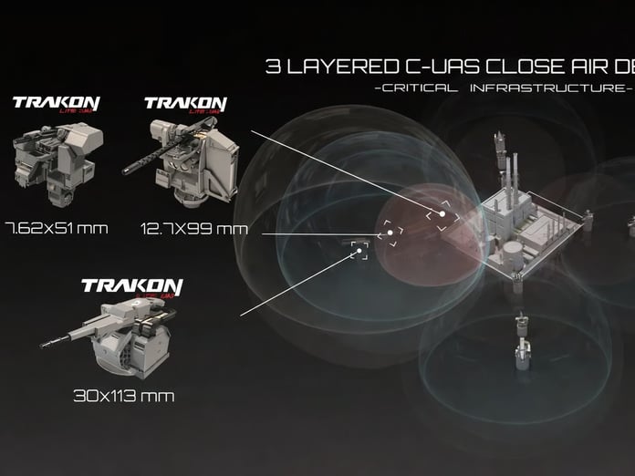 SYS Grup dron tedbirini uluslararası arenada tanıttı