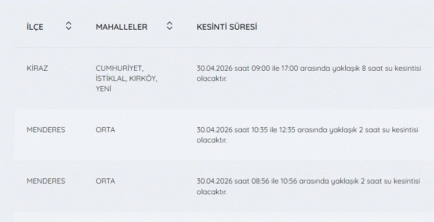 İZSU kesintiler listesi | 30 Nisan İzmir'de su kesintisi var mı, nerelerde, ne zaman düzelecek?