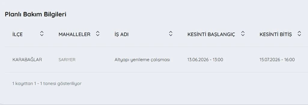 İZSU kesintiler listesi | 19 Haziran Cuma bugün İzmir'de su kesintisi var mı, nerelerde, ne zaman düzelecek?