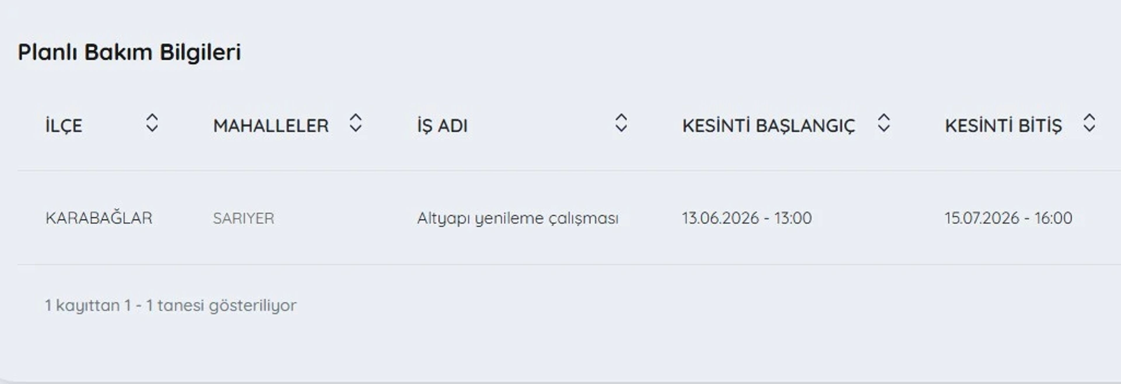 İZSU kesintiler listesi | 19 Haziran 2026 bugün İzmir'de su kesintisi var mı, nerelerde, ne zaman düzelecek? - 3. fotoğraf