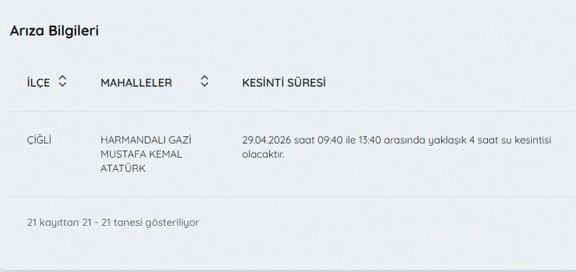 İzmir'de su kesintisi var mı, ne zaman düzelecek, hangi ilçelerde? 29 Nisan İZSU kesintiler listesi