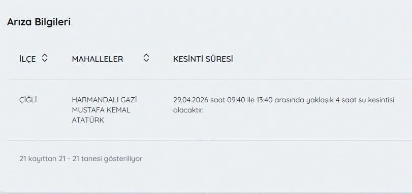 İzmir'de su kesintisi var mı, ne zaman düzelecek, hangi ilçelerde? 29 Nisan İZSU kesintiler listesi