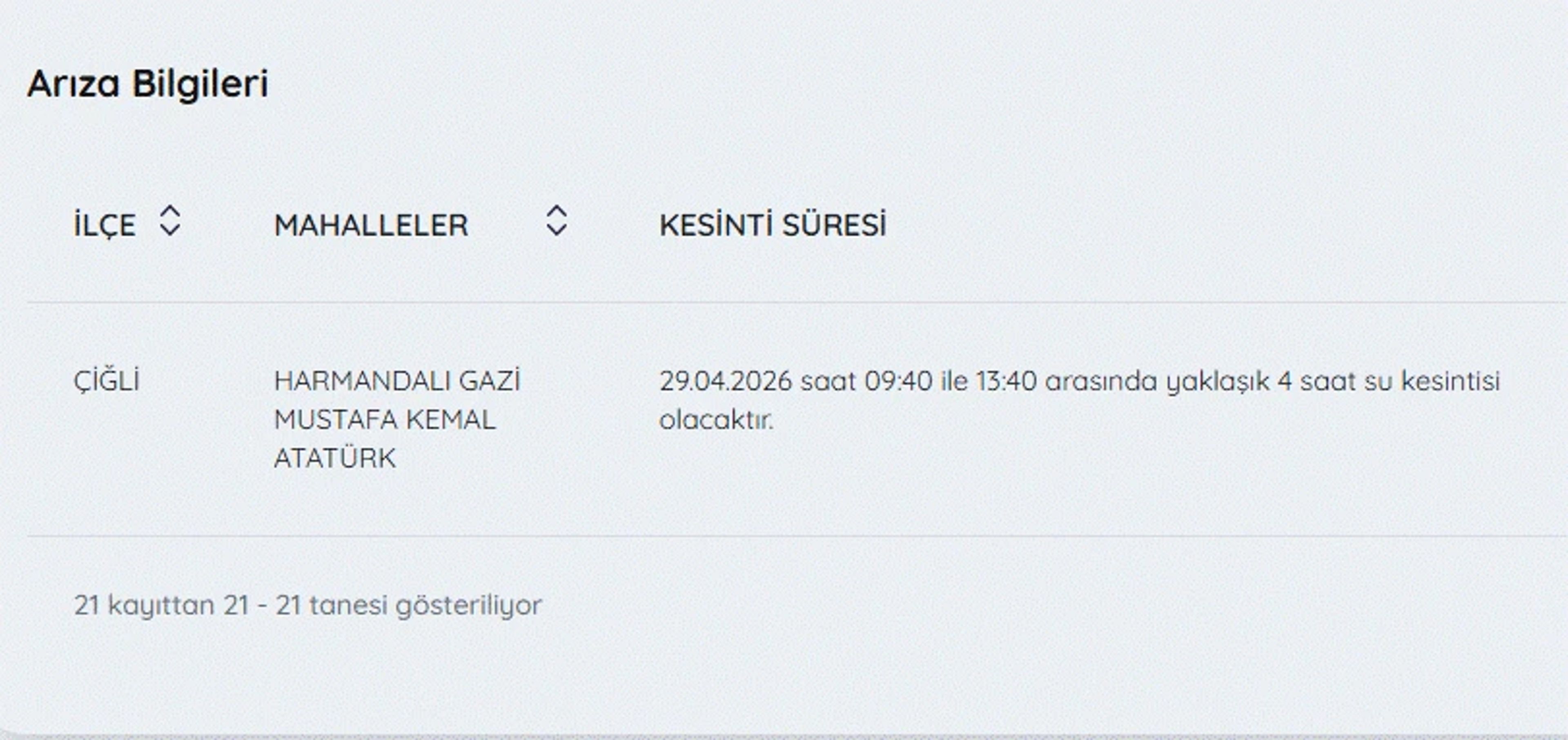 Galeri Fotoğrafı
