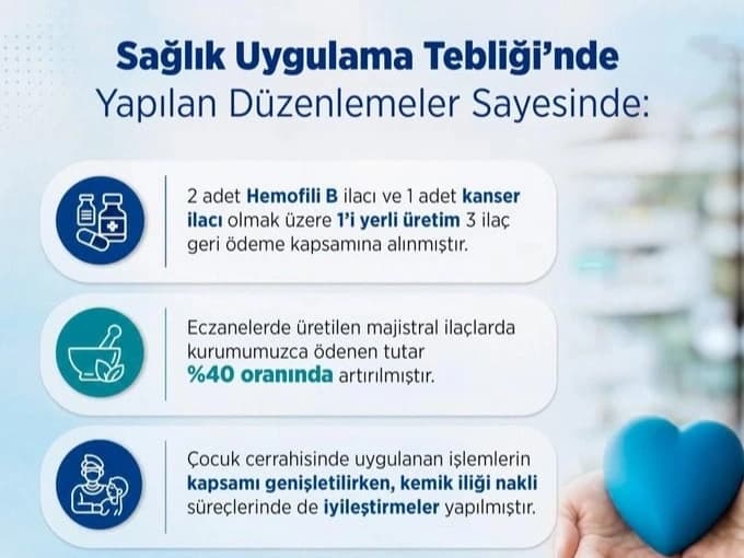 SGK geri ödeme listesine 3 ilaç daha eklendi