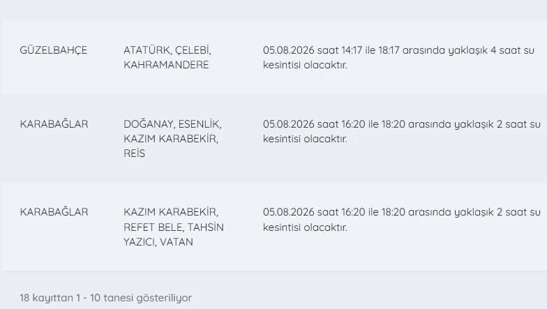 İZSU kesintiler listesi | 5 Ağustos İzmir'de su kesintisi var mı, hangi ilçelerde?