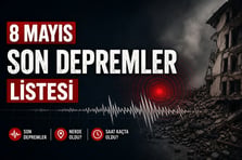 Son dakika deprem mi oldu, nerede, kaç şiddetinde? 8 Mayıs AFAD-Kandilli Rasathanesi Türkiye son depremler listesi