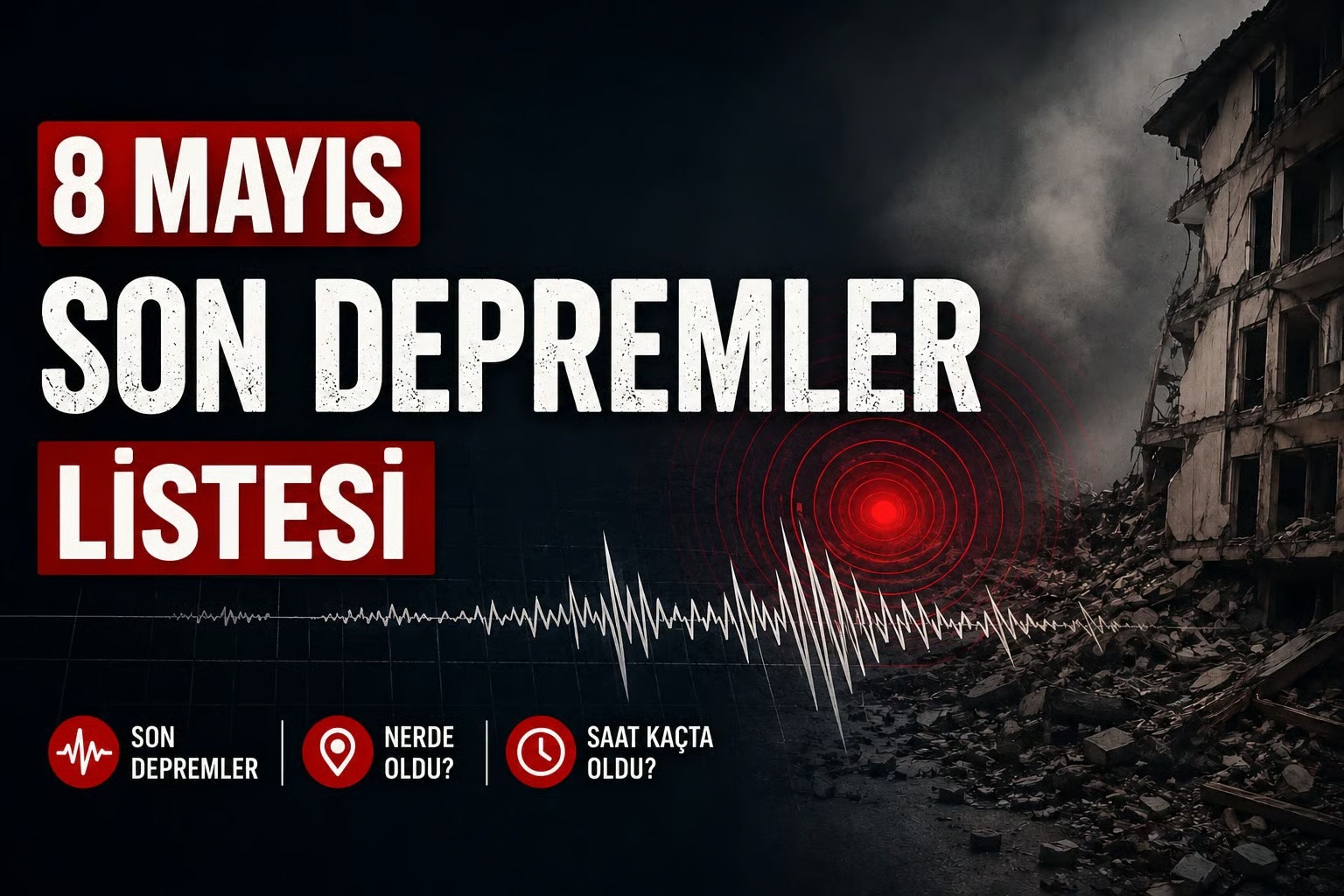 Son dakika deprem mi oldu, nerede, kaç şiddetinde? 8 Mayıs AFAD-Kandilli Rasathanesi Türkiye son depremler listesi