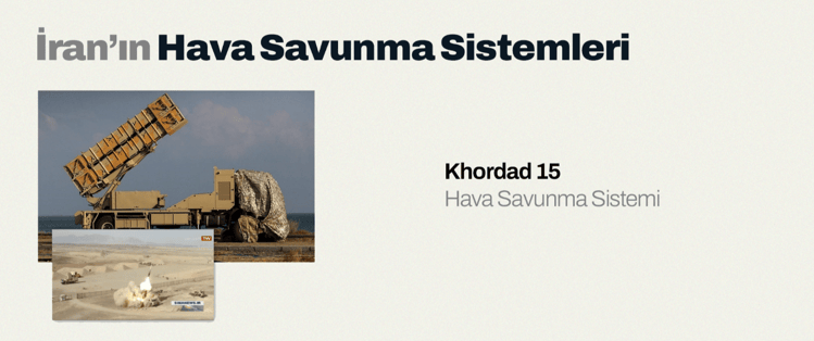 Khordad 15 Hava Savunma Sistemi