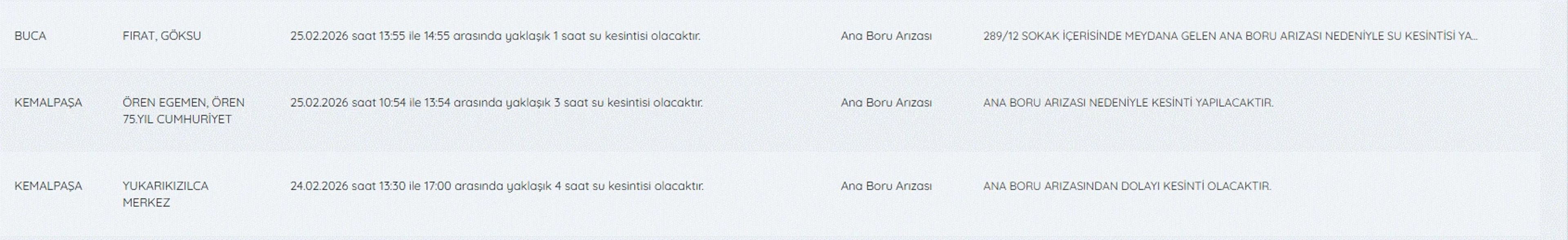 Galeri Fotoğrafı