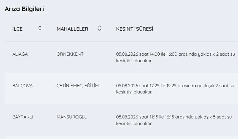 İZSU kesintiler listesi | 5 Ağustos İzmir'de su kesintisi var mı, hangi ilçelerde?