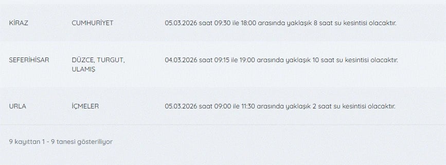 İZSU kesintiler listesi | 5 Mart İzmir'de su kesintisi var mı, hangi ilçelerde kesinti var, ne zaman tamir edilecek?