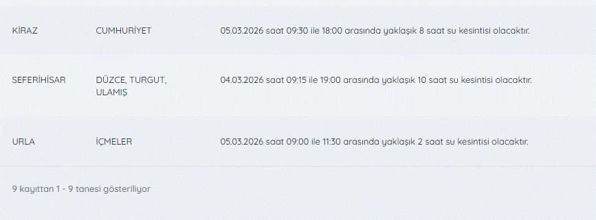 İZSU kesintiler listesi | 5 Mart İzmir'de su kesintisi var mı, hangi ilçelerde kesinti var, ne zaman tamir edilecek?