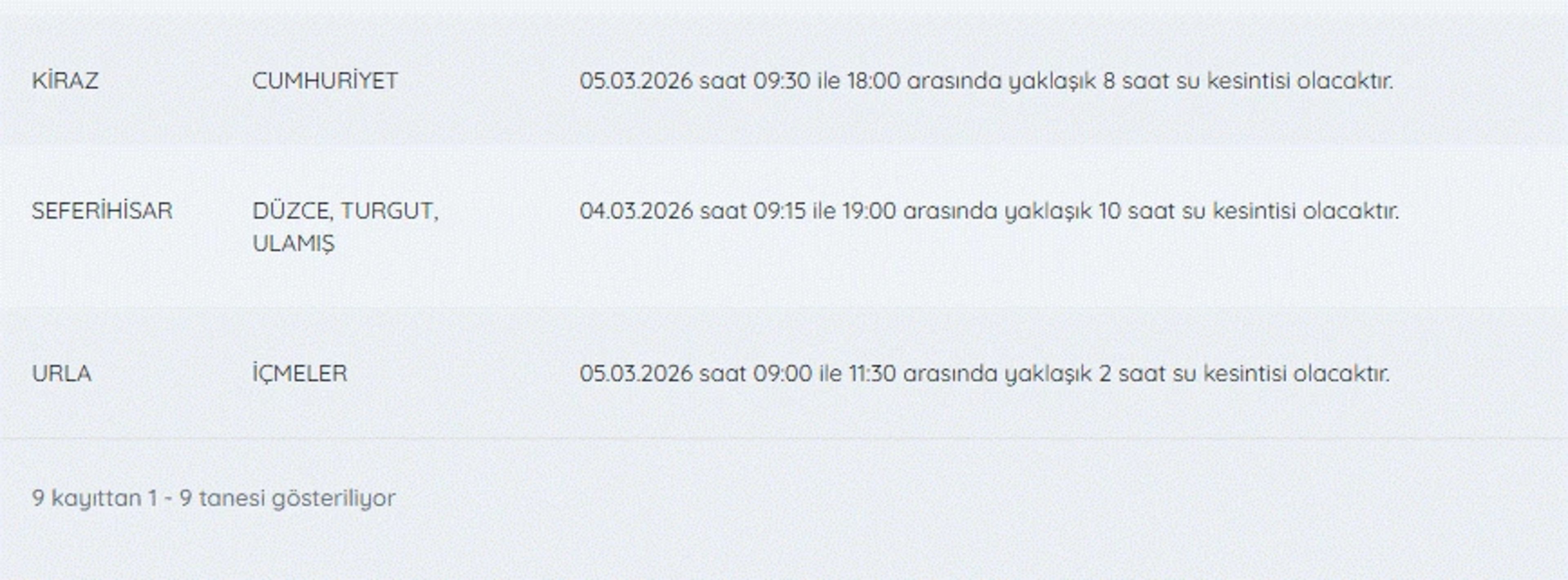 Galeri Fotoğrafı