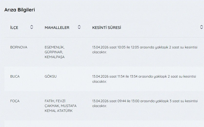 Bugün İzmir'de su kesintisi var mı, nerelerde, ne zaman düzelecek? 13 Nisan İZSU kesintiler listesi