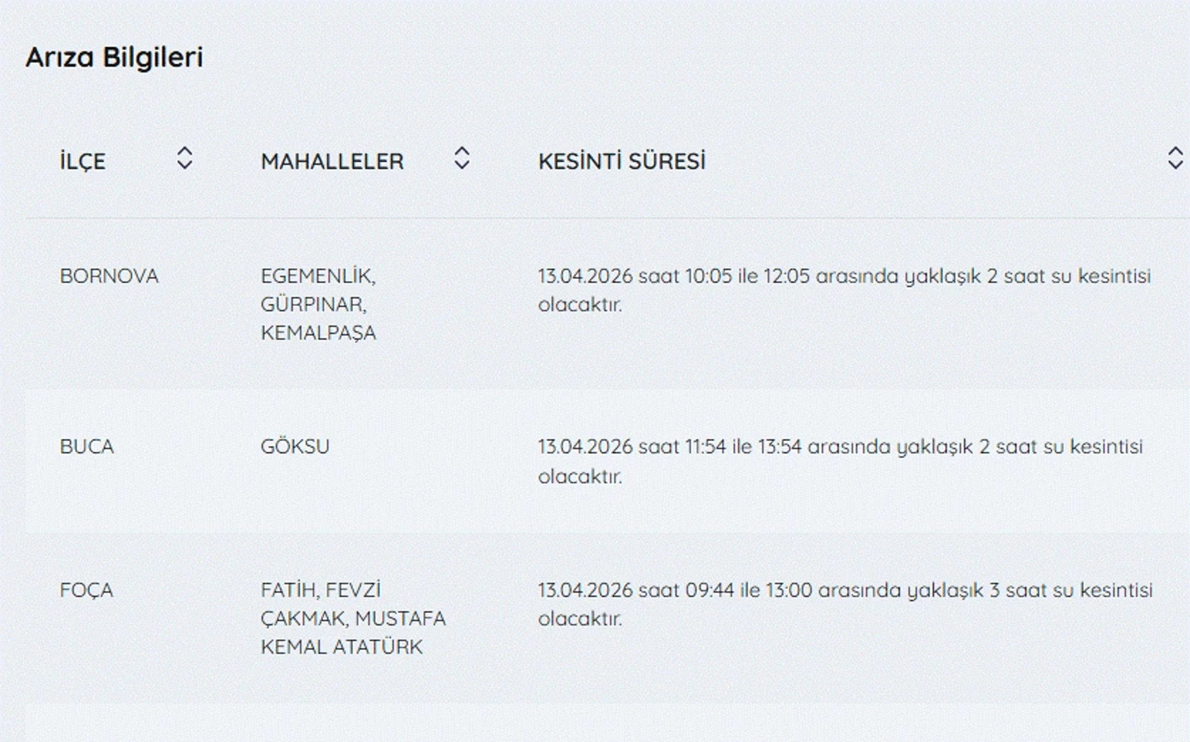 Galeri Fotoğrafı